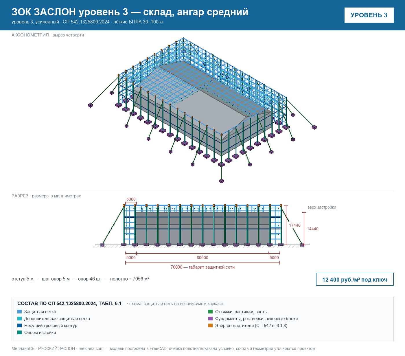 ЗОК ЗАСЛОН уровень 3 — склад, ангар средний 