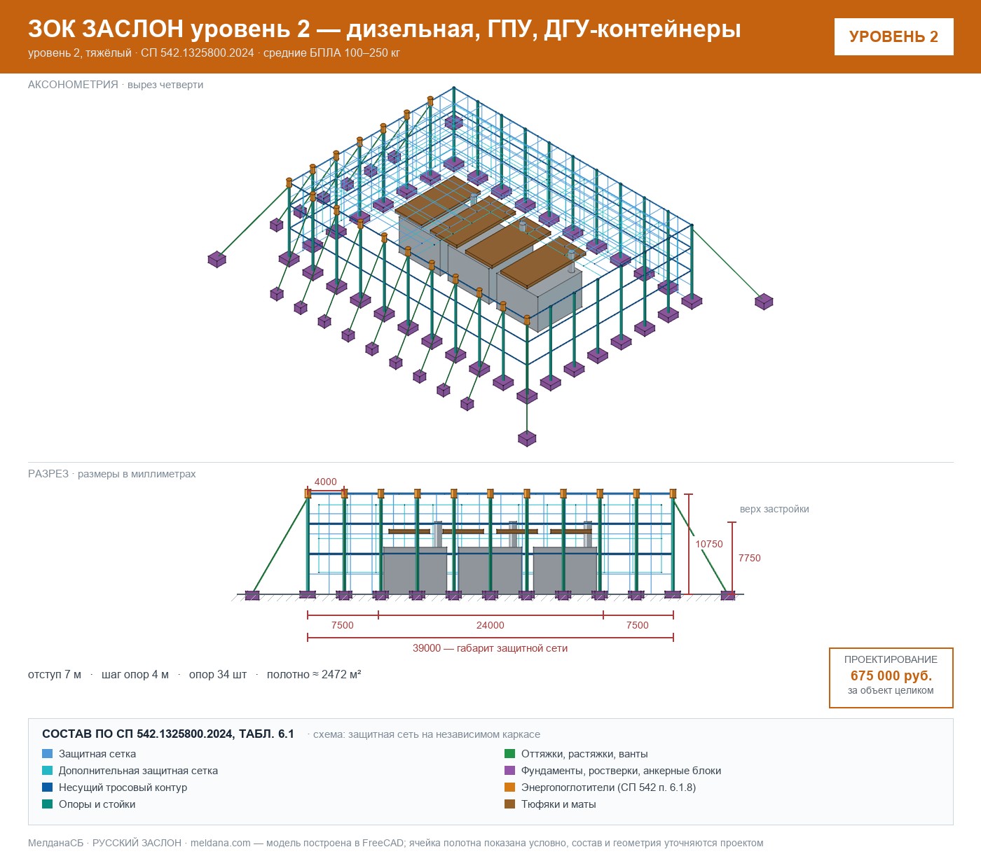 ЗОК ЗАСЛОН уровень 2 — дизельная, ГПУ, ДГУ-контейнеры 