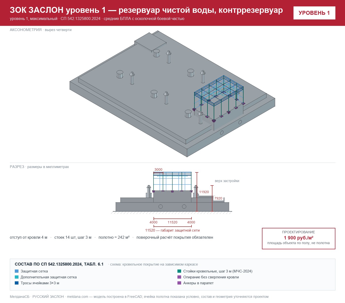 ЗОК ЗАСЛОН уровень 1 — резервуар чистой воды, контррезервуар 