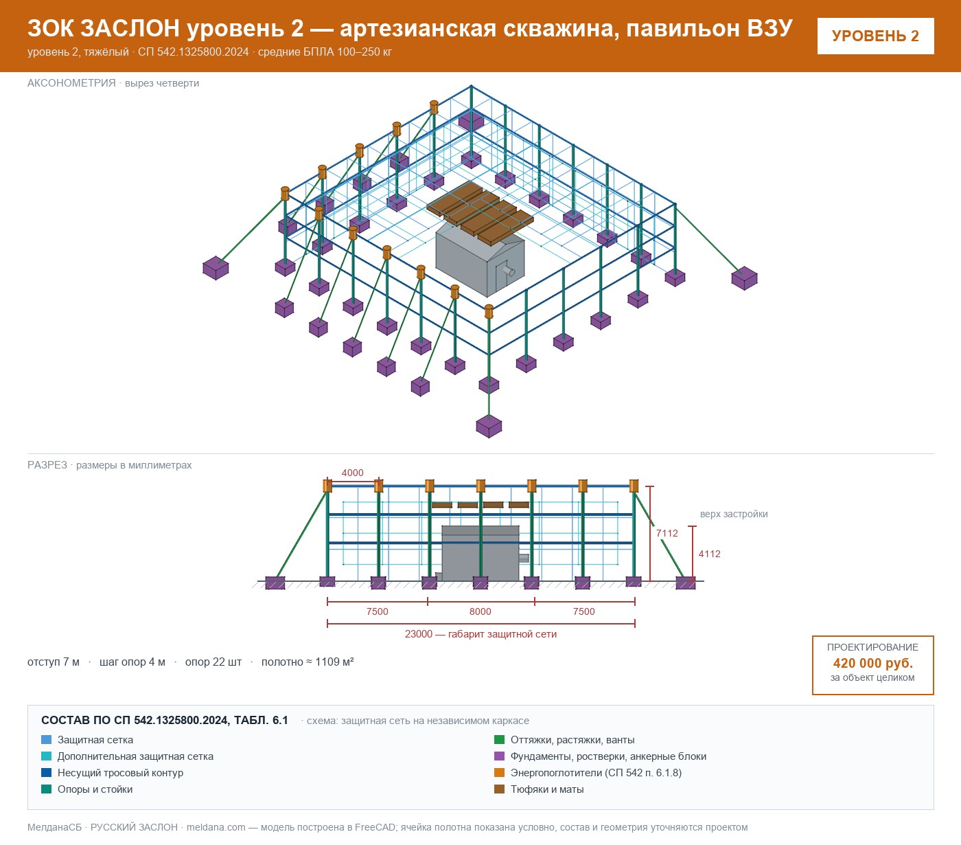 ЗОК ЗАСЛОН уровень 2 — артезианская скважина, павильон ВЗУ 