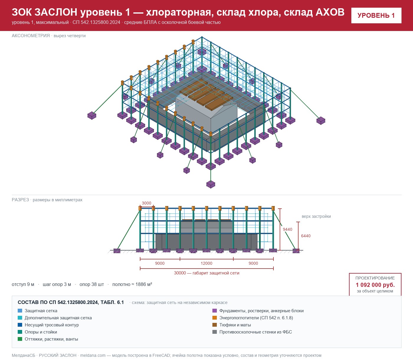 ЗОК ЗАСЛОН уровень 1 — хлораторная, склад хлора, склад АХОВ 