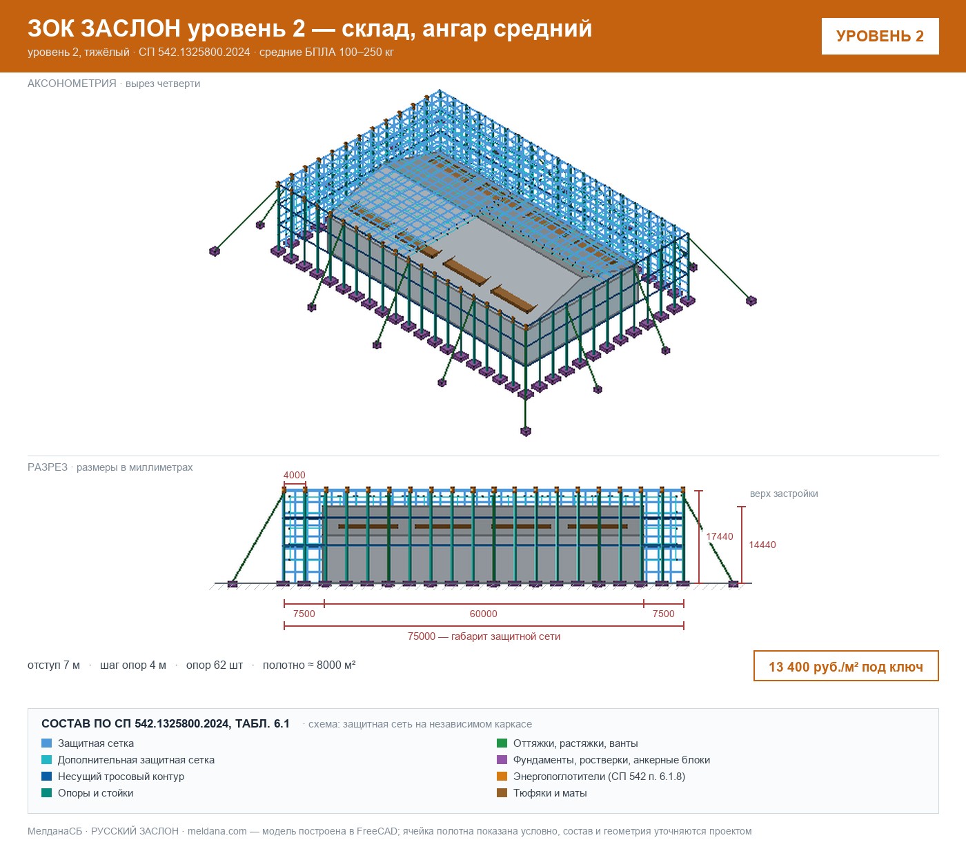 ЗОК ЗАСЛОН уровень 2 — склад, ангар средний 