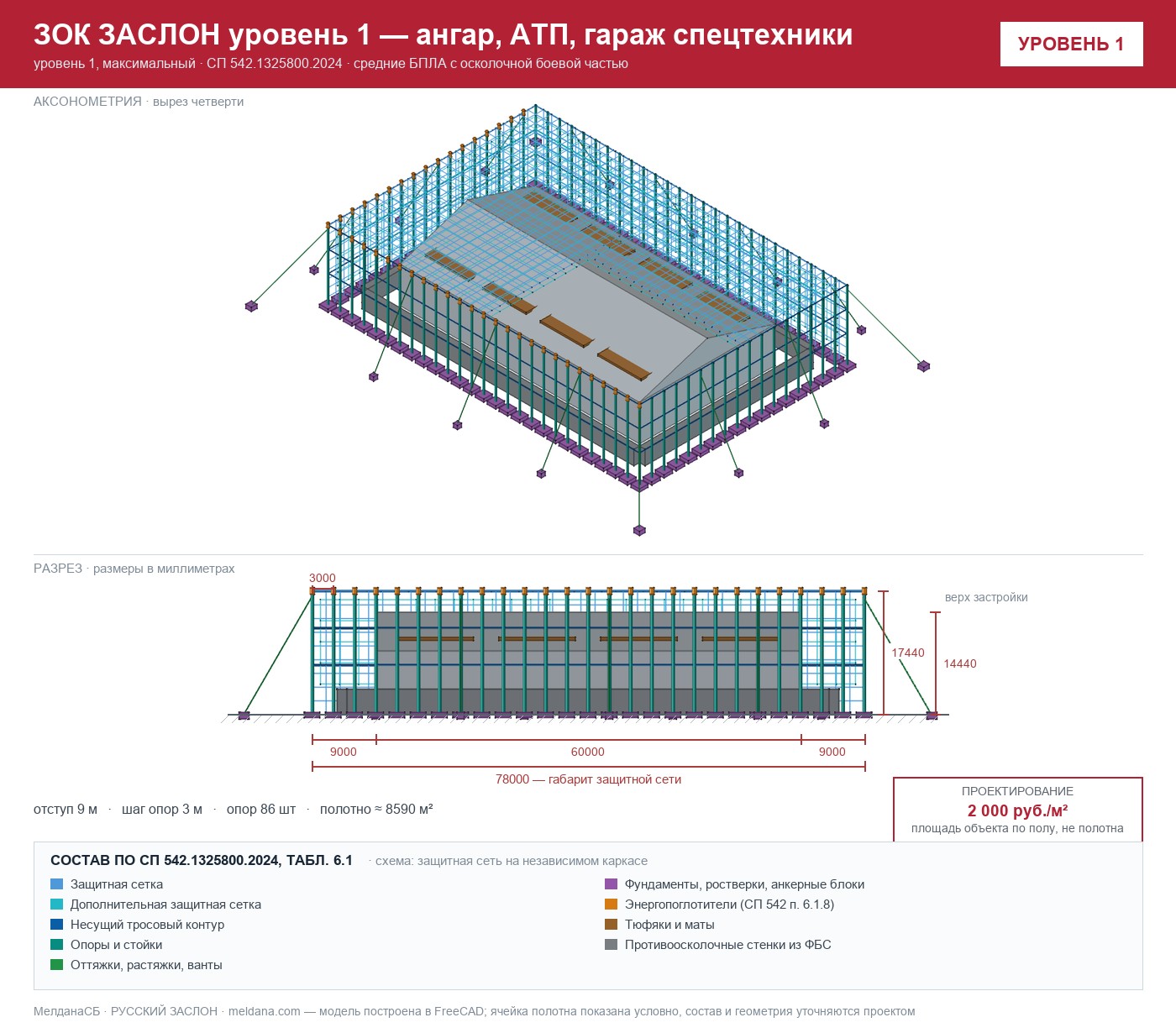 ЗОК ЗАСЛОН уровень 1 — ангар, АТП, гараж спецтехники 