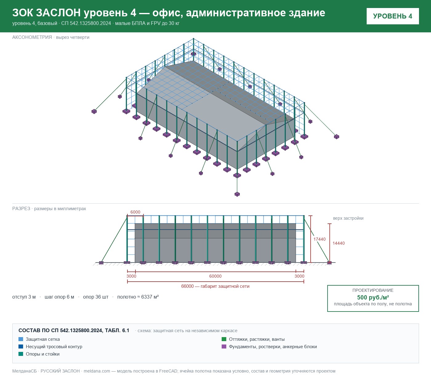 ЗОК ЗАСЛОН уровень 4 — офис, административное здание 