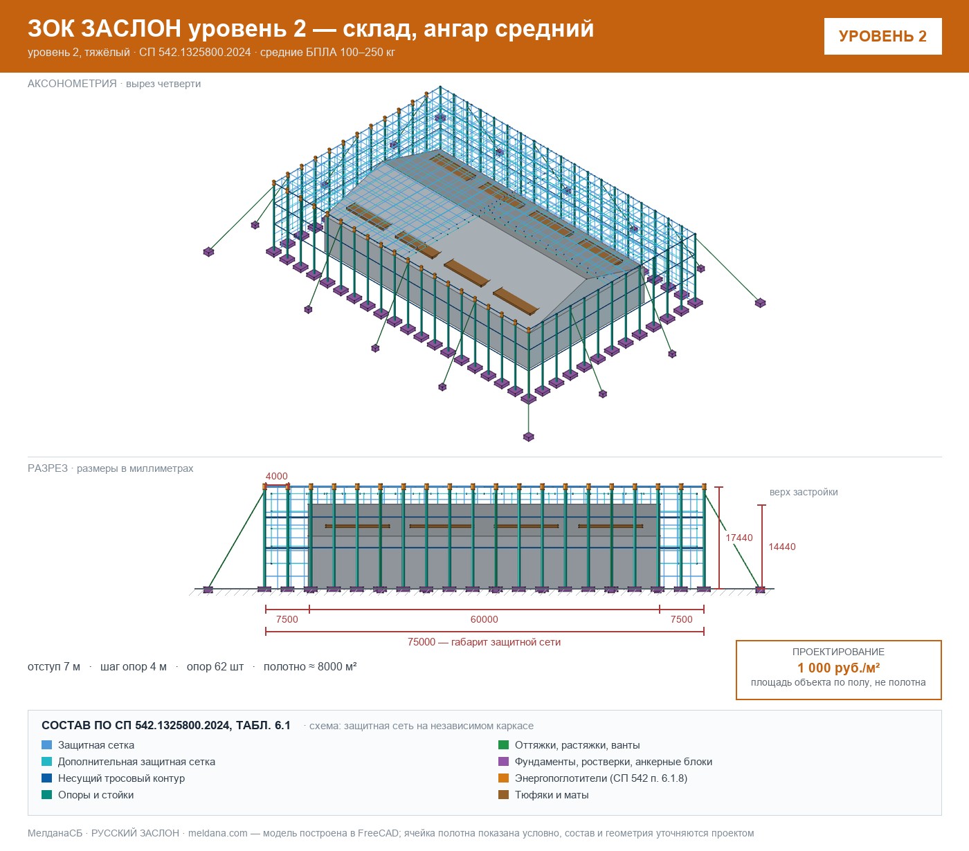ЗОК ЗАСЛОН уровень 2 — склад, ангар средний 