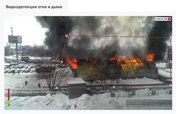 Видеодетекция огня и дыма Видеодетекция огня и дыма