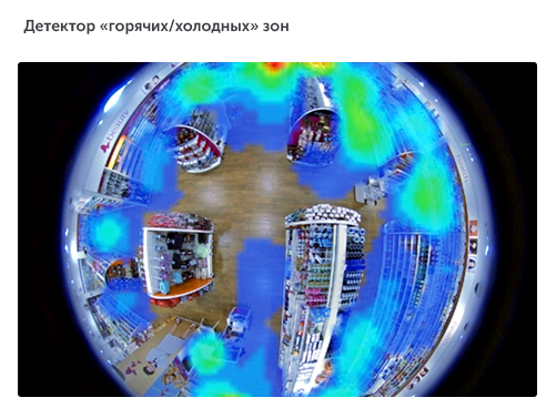 Интеллектуальное видеонаблюдение для ритейла в городе Екатеринбург
