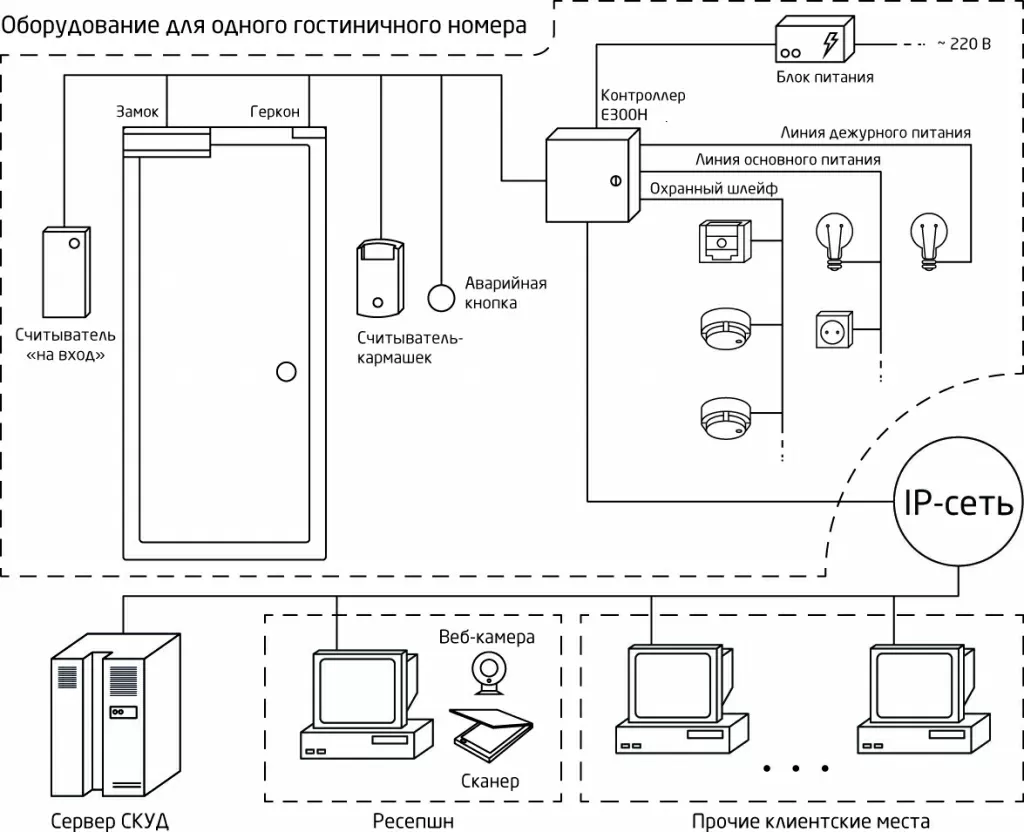 hotel.webp