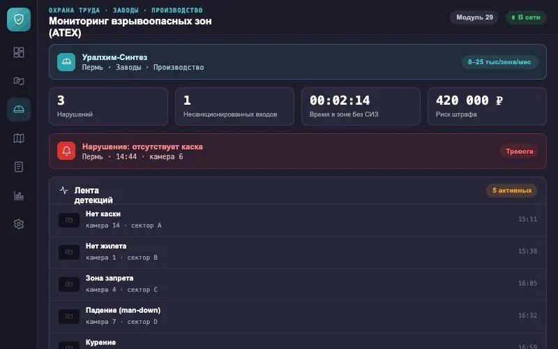 Интерфейс оператора — Система Малахит