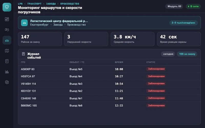 Интерфейс оператора — Система Малахит