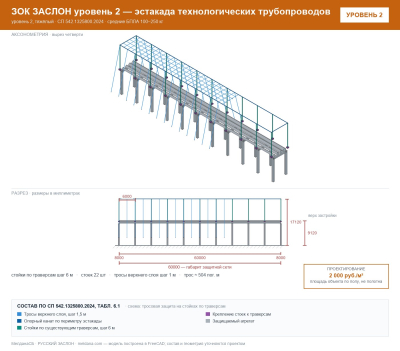 ЗОК ЗАСЛОН уровень 2 — эстакада технологических трубопроводов 