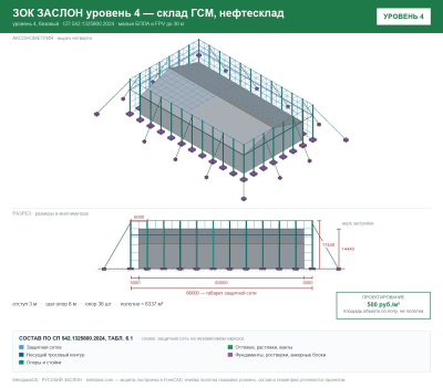 ЗОК ЗАСЛОН уровень 4 — склад ГСМ, нефтесклад 